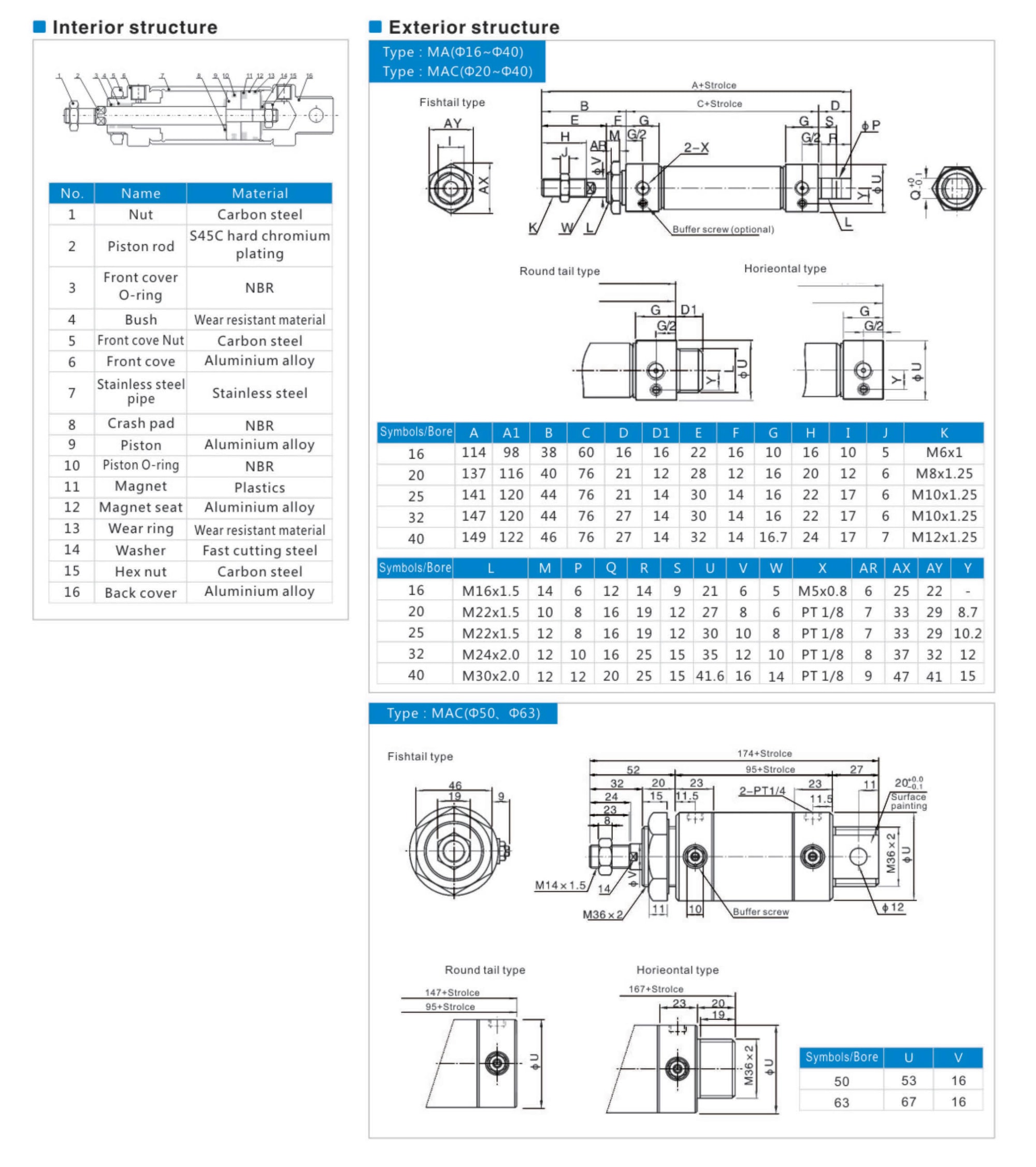 Ningbo quansheng century technology co. LTD. Ningbo quansheng century technology co. LTD.