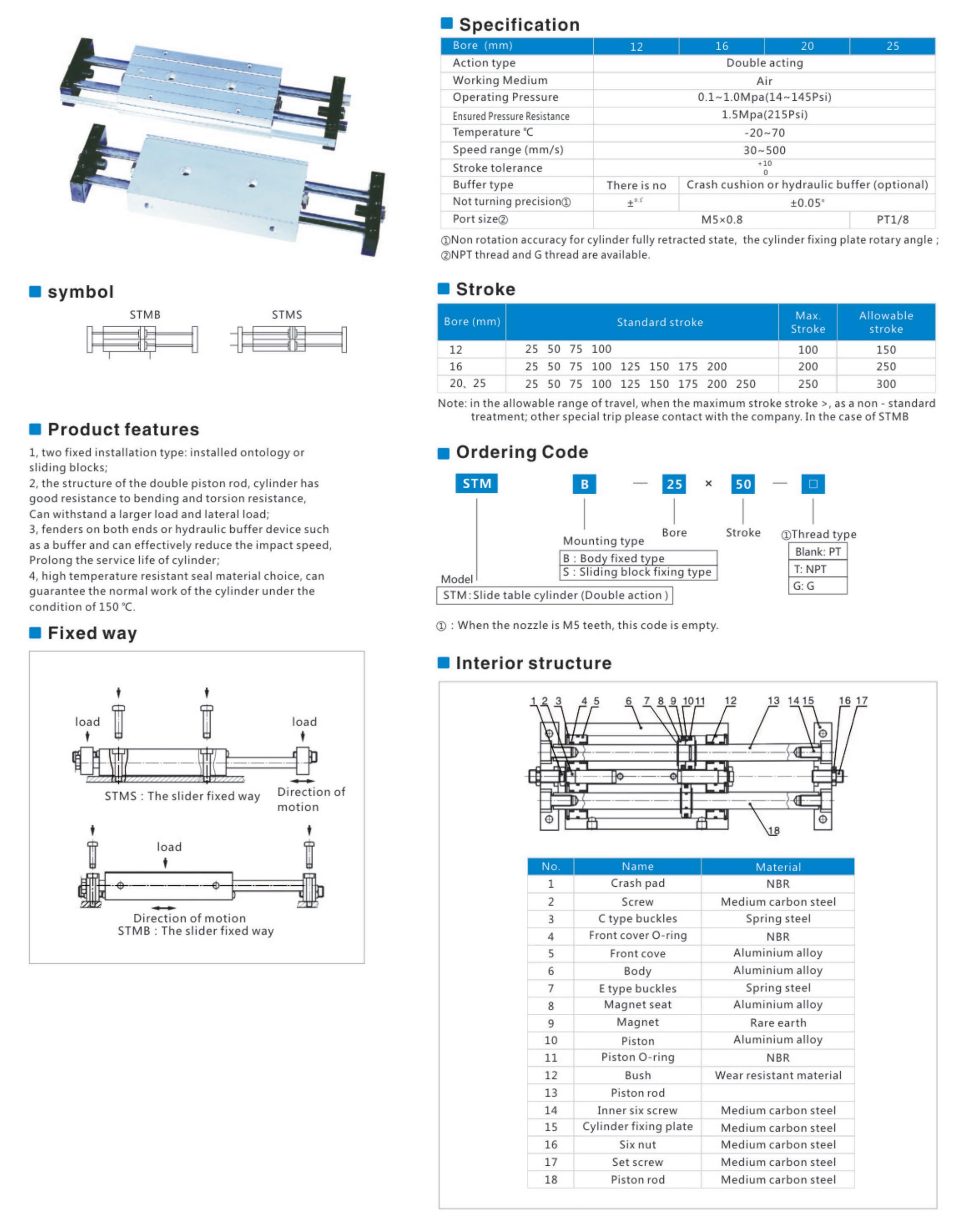 Ningbo quansheng century technology co. LTD. Ningbo quansheng century technology co. LTD.