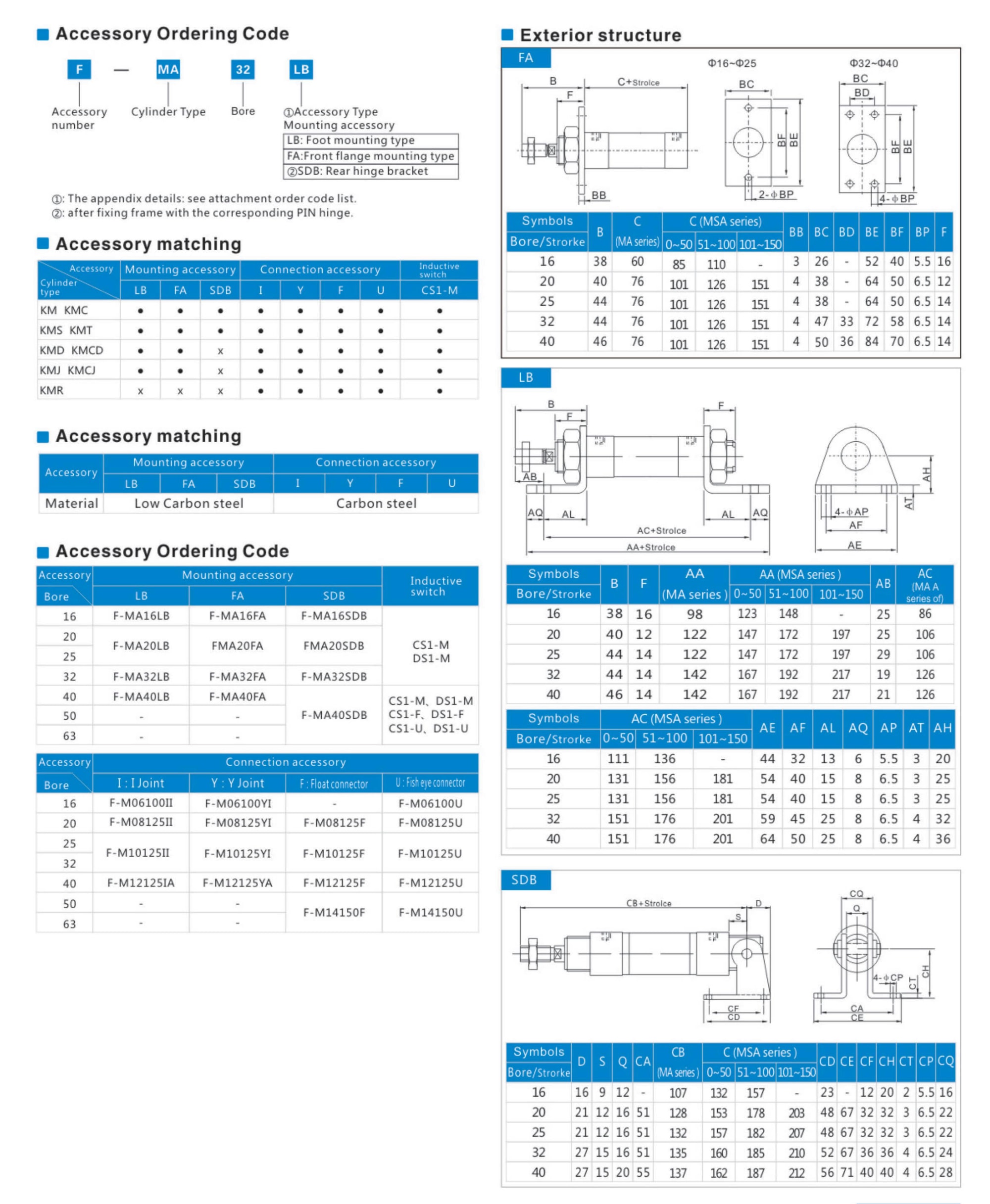 Ningbo quansheng century technology co. LTD. Ningbo quansheng century technology co. LTD.