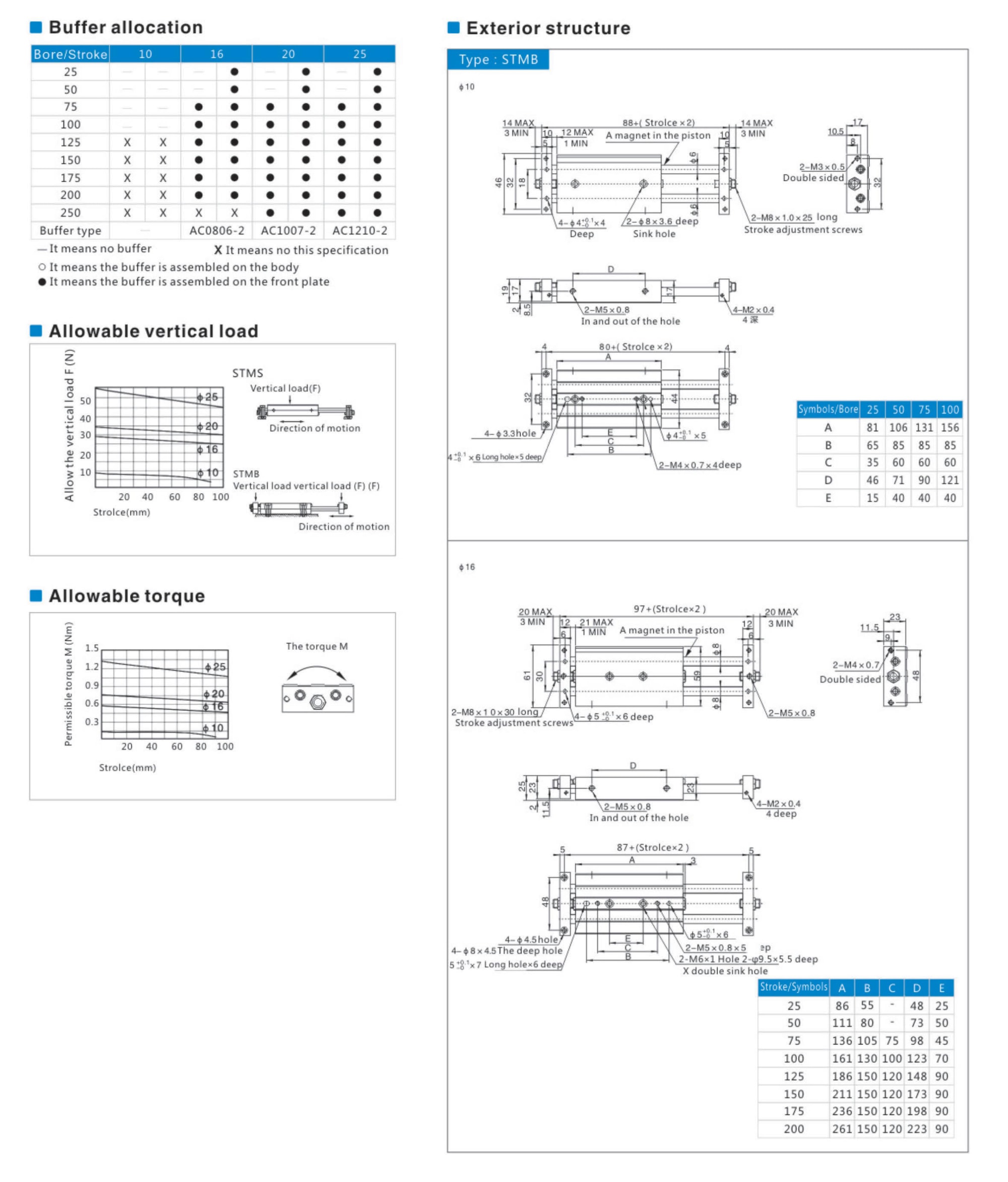 Ningbo quansheng century technology co. LTD. Ningbo quansheng century technology co. LTD.