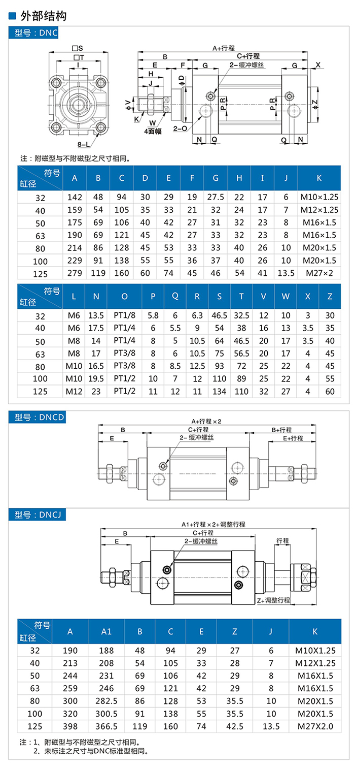 調壓閥 減壓閥
