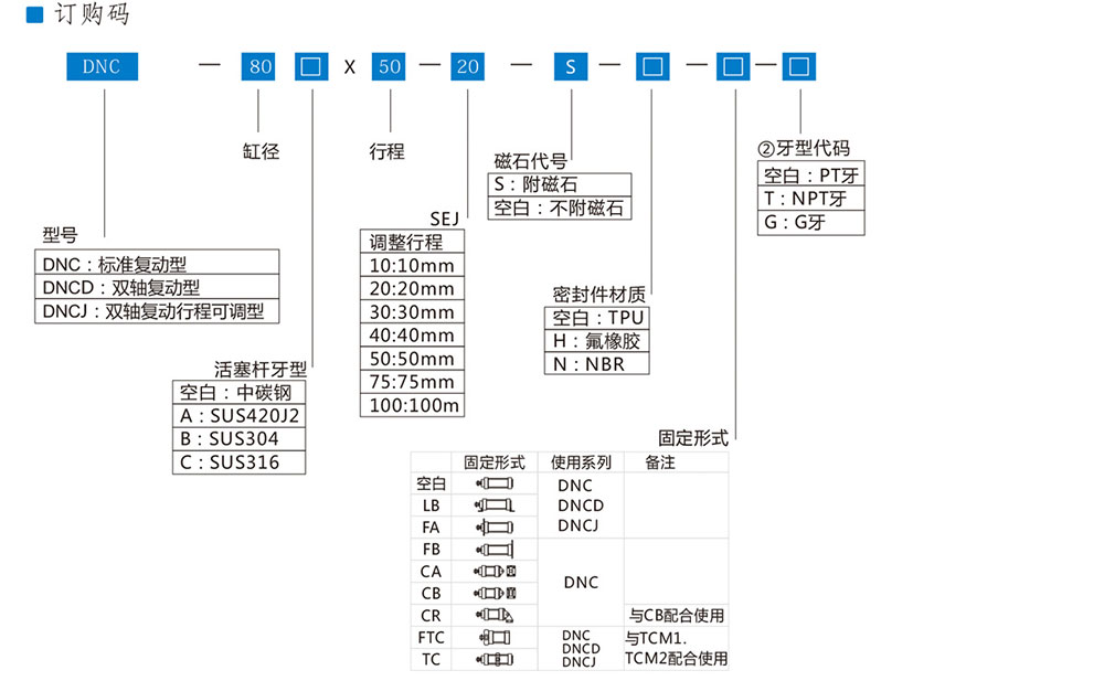 二位二通電磁閥 脈沖閥