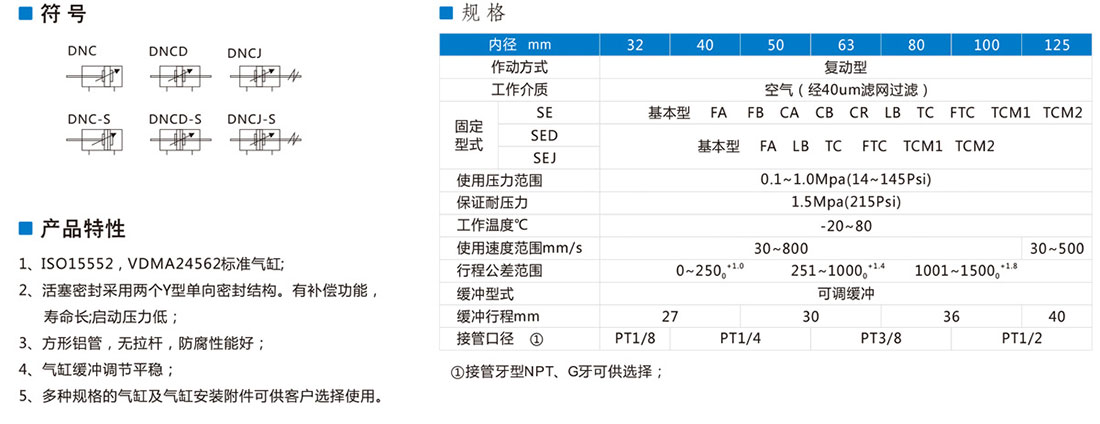 氣源處理元件 腳踏閥