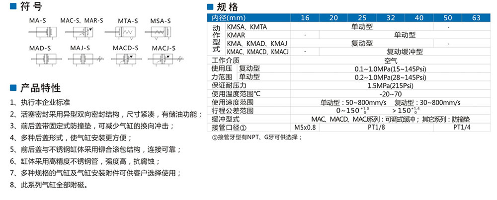 氣缸配件 氣源處理元件