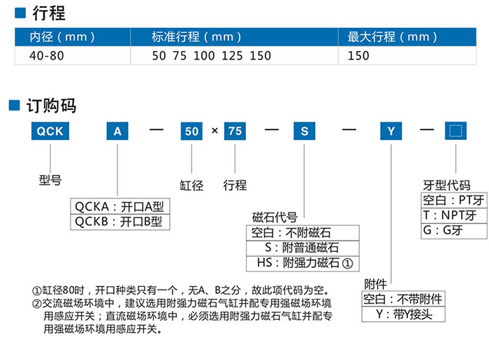 消聲器 調(diào)壓閥