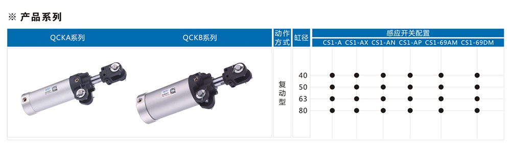 調(diào)壓過濾器 焊接夾緊氣缸