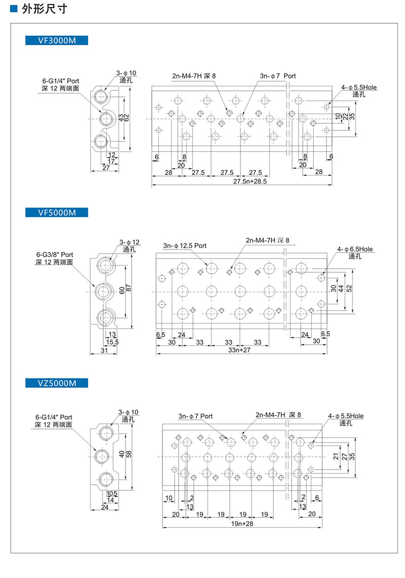QS高壓電磁閥 調壓閥