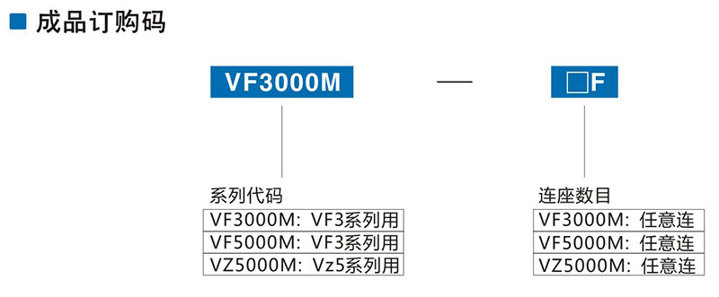 氣源處理元件 寧波全盛世紀科技有限公司