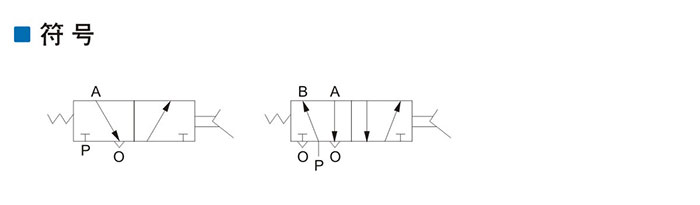 寧波全盛世紀科技有限公司 QS高壓電磁閥