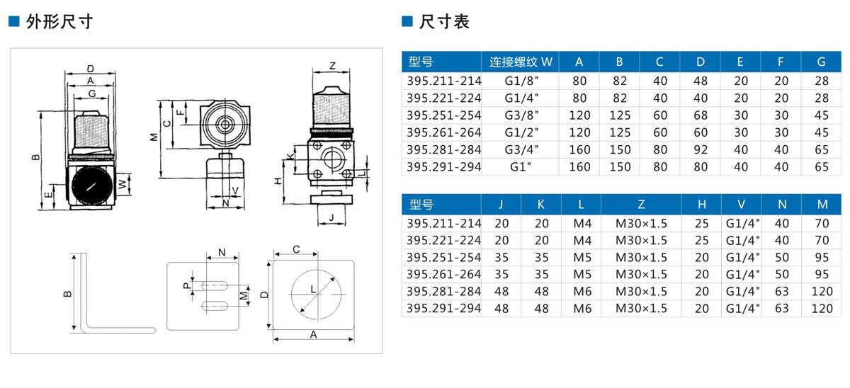 二位二通電磁閥 調壓閥