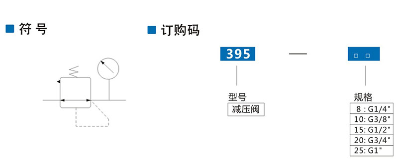 氣源處理元件 QS高壓電磁閥